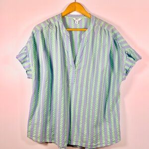 100% Cotton coastal gauzy flowy top short ruffle sleeve v-neck  blue/pink stripe